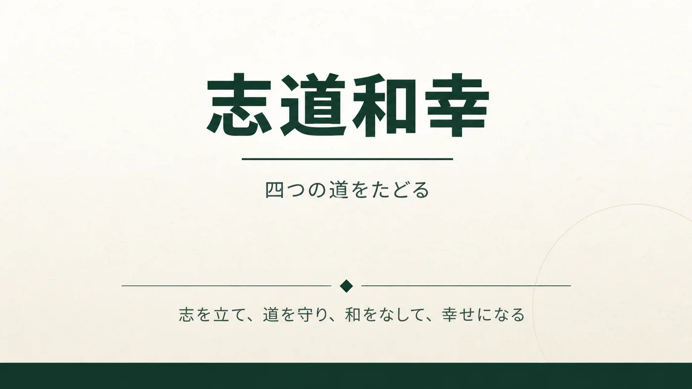 志道和幸。四つの道をたどる。志を立て、道を守り、和をなして、幸せになる。
