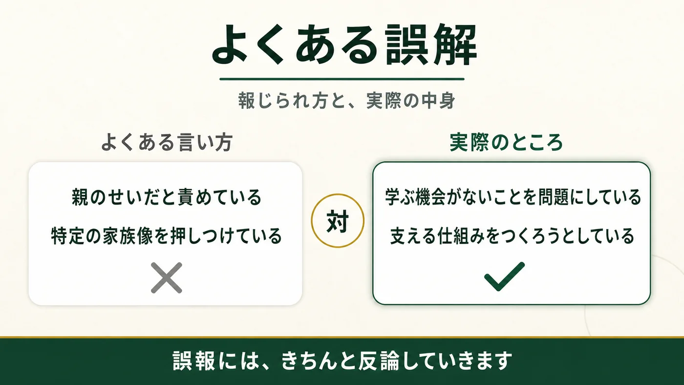 よくある言い方は「親のせいだと責めている」「特定の家族像を押しつけている」。実際は学ぶ機会がないことを問題にし、支える仕組みをつくろうとしている。